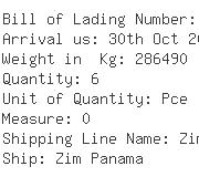 USA Importers of hms scrap - Mg Forests Pte Ltd