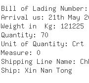 USA Importers of hole punch - Sdv Prc Intl Freight Fwd Co