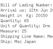 USA Importers of honey - Primary Freight Services Inc