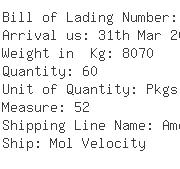 USA Importers of honey - Momentum Logistics Corp