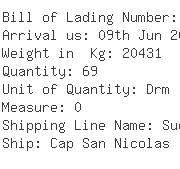 USA Importers of honey - Speedier Logistics Inc