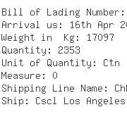 USA Importers of hook - China Container Line Ltd