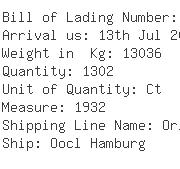 USA Importers of horn - Transcon Shipping Co Inc