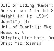 USA Importers of hose assembly - Jason Industrial Inc