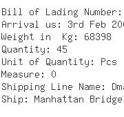 USA Importers of hose clamp - Mubea Inc