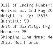 USA Importers of hose fitting - De Well La Container Shipping