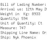 USA Importers of hose fitting - Naca Logistics Usa Inc