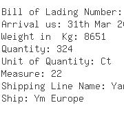USA Importers of hose rubber - Lg Sourcing Inc