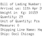 USA Importers of hose rubber - Kuehne  &  Nagel Inc