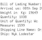 USA Importers of hose rubber - Naca Logistics Usa Inc