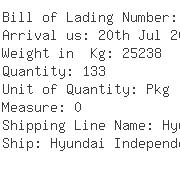 USA Importers of hose - Forman Shipping Usa Inc