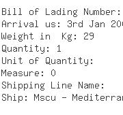 USA Importers of hose - C R P Industries Inc