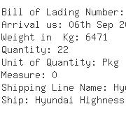 USA Importers of hose - Bnx Shiping Inc Chicago