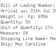 USA Importers of hose - Bridgestone Flowtech America Inc