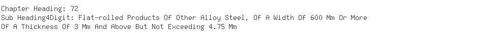 Indian Importers of hot plate - Lt Komatsu Limited