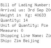 USA Importers of hot plate - Dhl Global Forwarding
