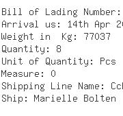 USA Importers of hot plate - Voestalpine Usa Corp