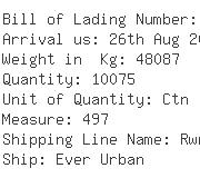 USA Importers of hot red - Importer Of Record