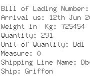 USA Importers of hot rolled - Macsteel International Usa Corp