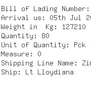 USA Importers of hot rolled - Alfa Laval Inc