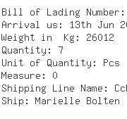 USA Importers of hot rolled - Arcelor International America