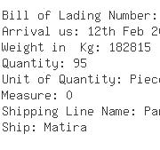 USA Importers of hot rolled - Marubeni-itochu Steel America Inc