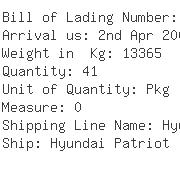 USA Importers of hub - Bnx Shipping Toronto Inc