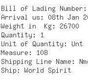 USA Importers of hydraulic crane - Total Logistics Resources Inc