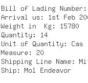 USA Importers of hydraulic cylinder - Rotary Lift