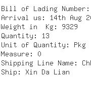 USA Importers of hydraulic cylinders - Plant 14 Mercury Marine