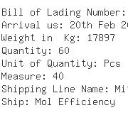 USA Importers of hydraulic cylinders - Midwest Transatlantic Lines Inc