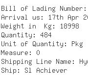 USA Importers of hydraulic motor - Alliance Shipping Group