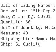 USA Importers of hydraulic pumps - Ors Bearings Inc