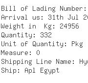 USA Importers of hydraulic tool - Primary Freight Services Inc