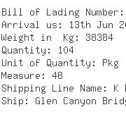 USA Importers of hydraulic valve - Egl Ocean Line