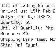 USA Importers of hydraulic valve - Midwest Transatlantic Lines Inc