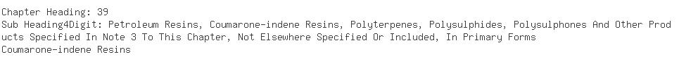 Indian Importers of hydrocarbon resin - C J Shah Co