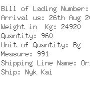 USA Importers of hydrocarbon resin - The Tryline Group