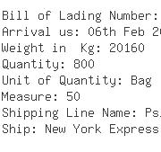 USA Importers of hydrocarbon resin - Tr International Inc