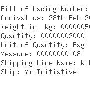 USA Importers of hydrocarbon resin - Tr International Trading Co Inc