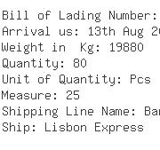 USA Importers of hydroxy acid - Great Lakes Chemical Corporation