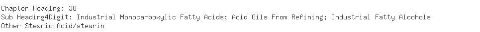 Indian Exporters of hydroxy stearic acid - Sree Rayalaseema Alkalies Allied Chemi