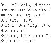 USA Importers of ic chip - Fero Group Inc 14213 Atlanta Drive