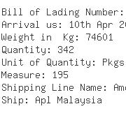 USA Importers of impeller - Grundfos Pumps