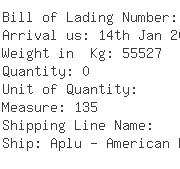 USA Importers of impeller - Grundfos Pumps Manufacturing Corp