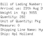 USA Importers of india handicraft - Naca Logistics Usa Inc C/o Ggl