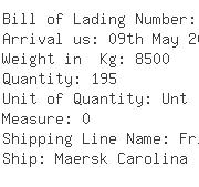 USA Importers of india handicraft - Nadeau Corporation