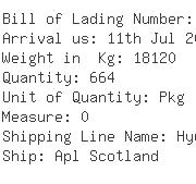 USA Importers of indian cotton - Naca Logistics Usa Inc C/o Ggl