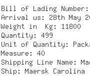 USA Importers of indian handicraft - Lyman Container Lines