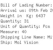 USA Importers of industrial fabric - Jas Forwarding Usa Inc